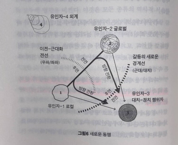 카지노 게임 사이트