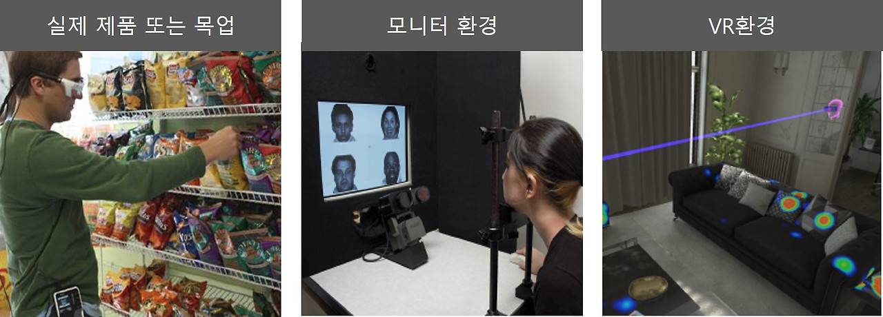 아이트래킹 실험환경.jpg