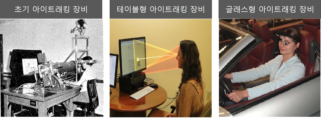아이트래킹 장비.jpg