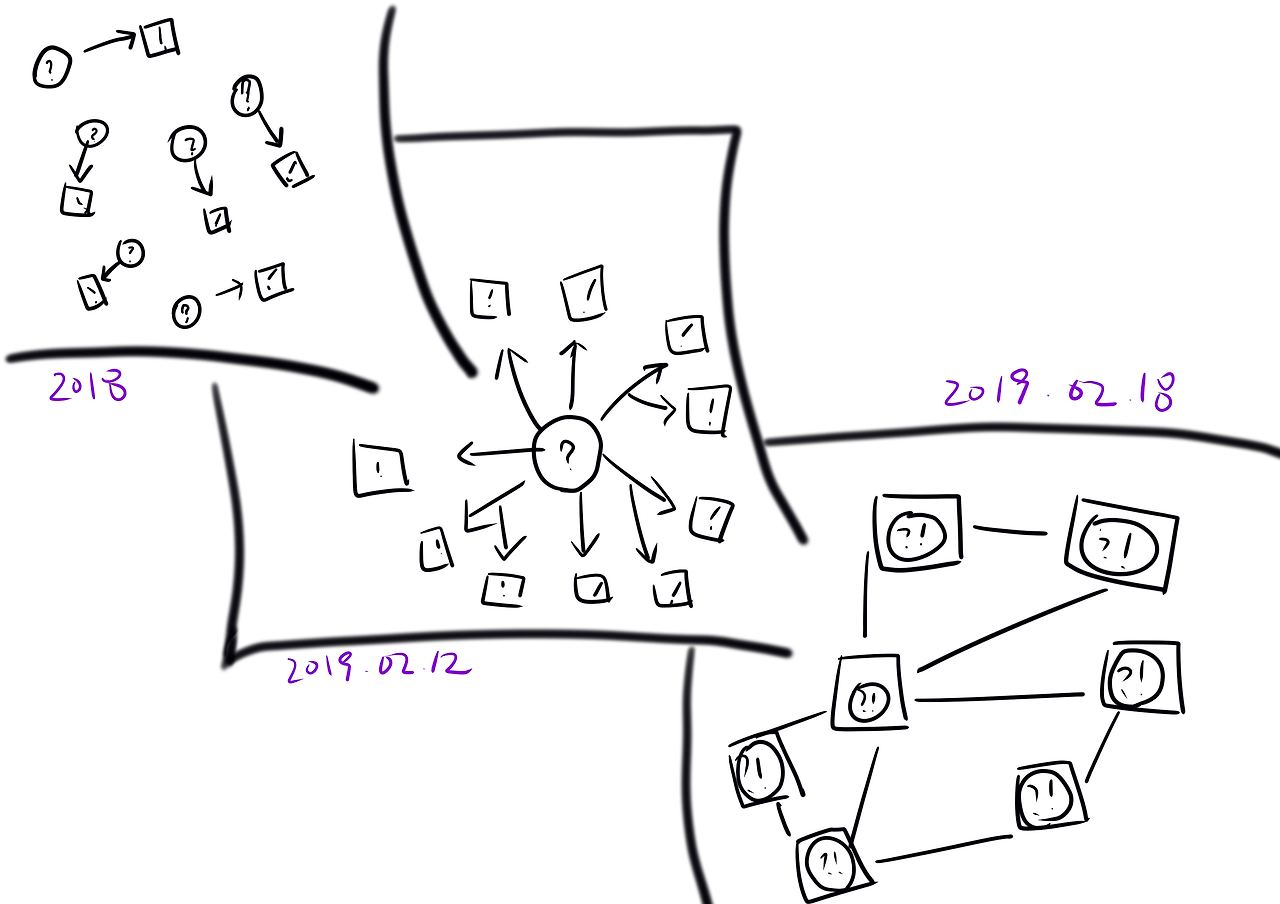 05_drawing brunch 2018_2.jpg