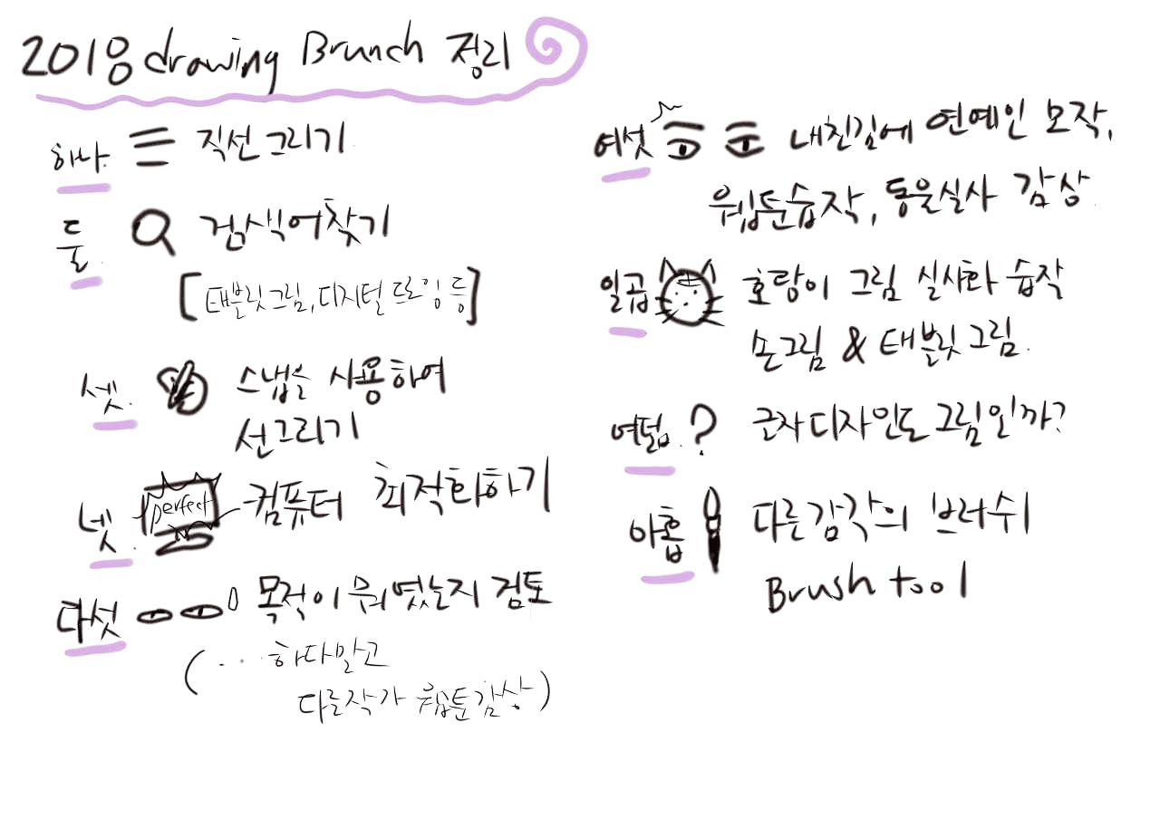 04_drawing brunch 2018.jpg