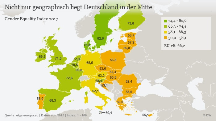 1.유럽 성평등지수.jpg