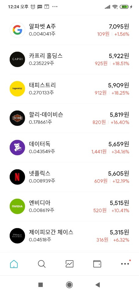 미니스톡 ministock.jpg