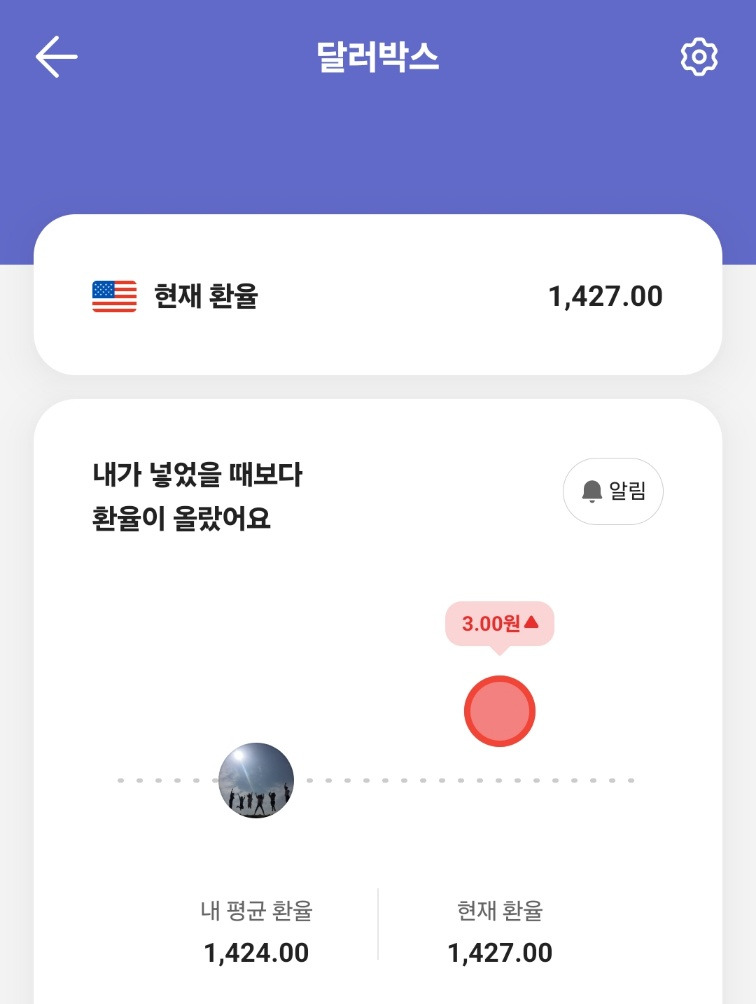 카카오 달러.jpg