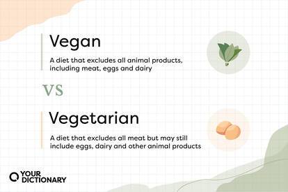 Vegan-vs-Vegetarian_2900b12f19.jpg