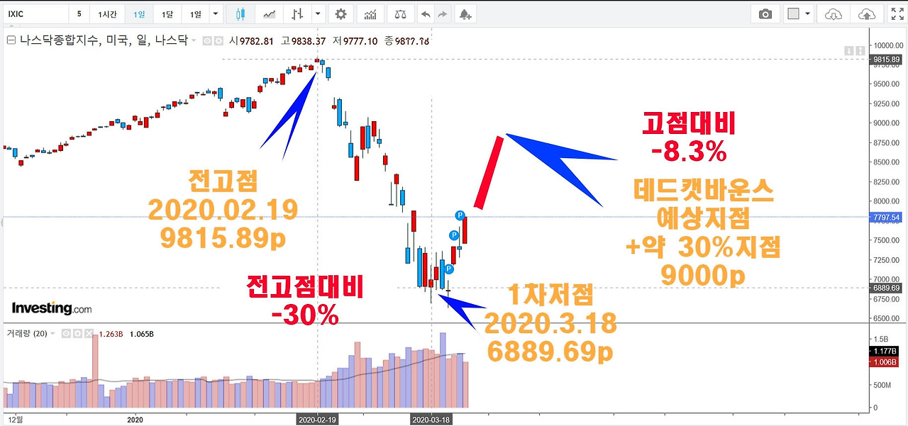 2020년 코로나 위기.jpg