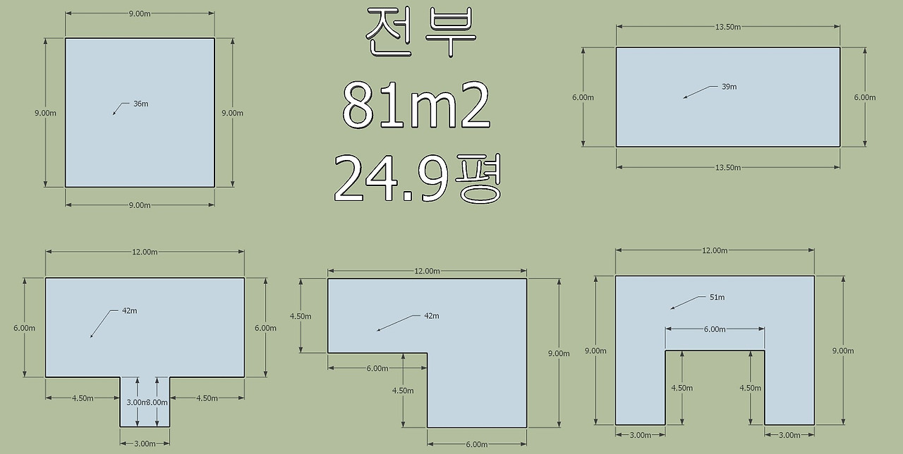 같은 면적 외벽선 길이.jpg