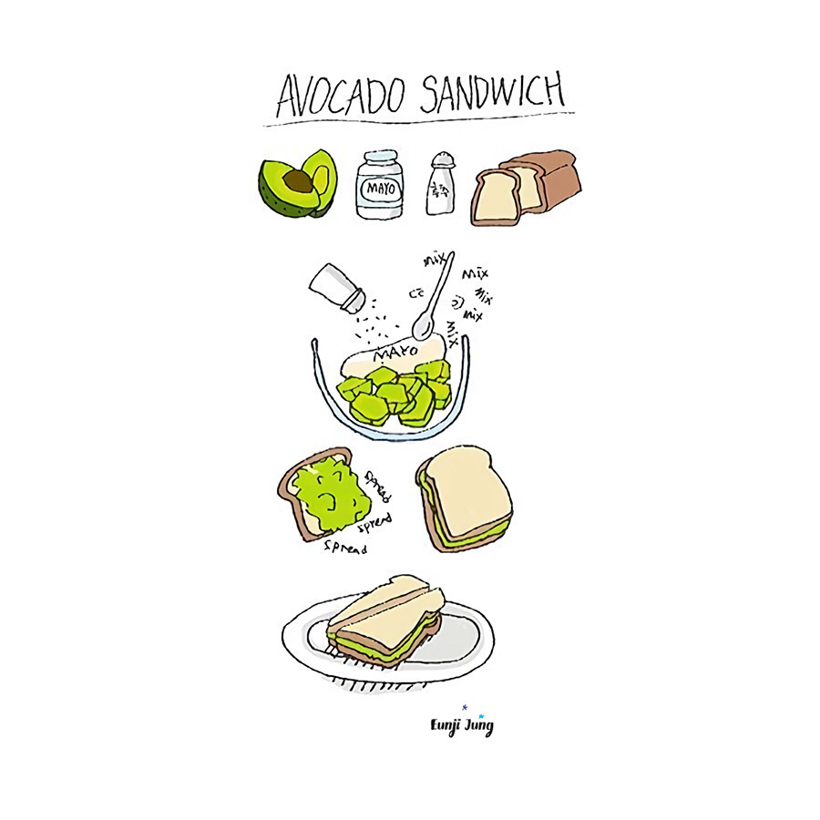 avocado_sandwich_waifu2x_art_noise1_scale_tta_1.jpg