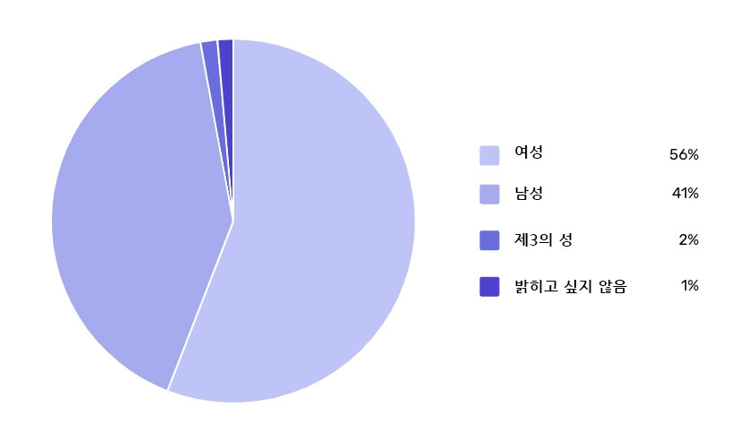 Screen Shot 2020-01-17 at 11.18.06 PM.jpg