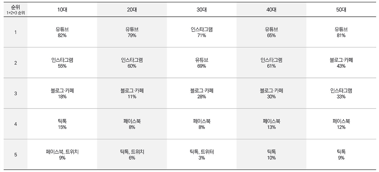 카지노 가입 쿠폰