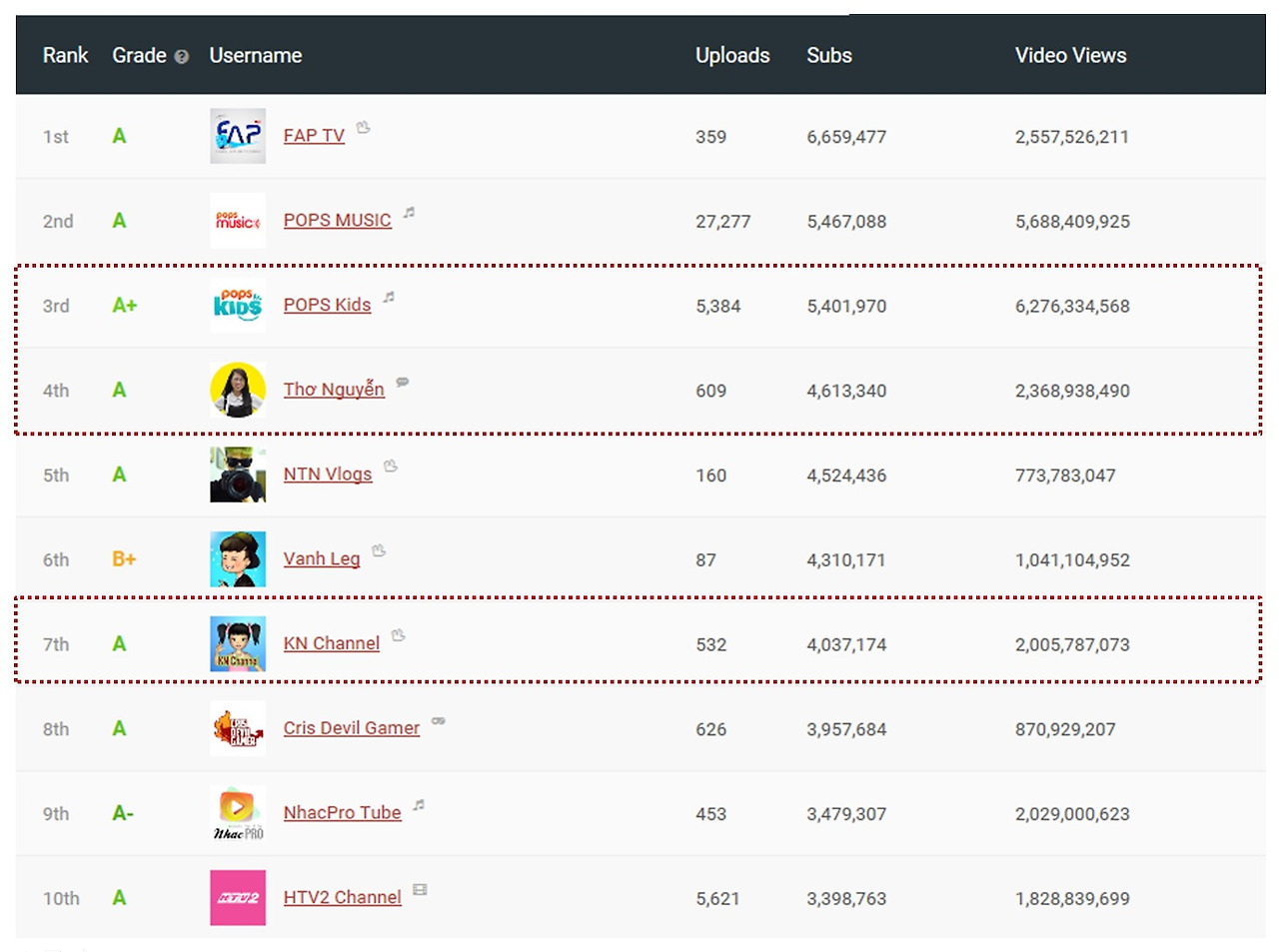 Vietnam creators.jpg