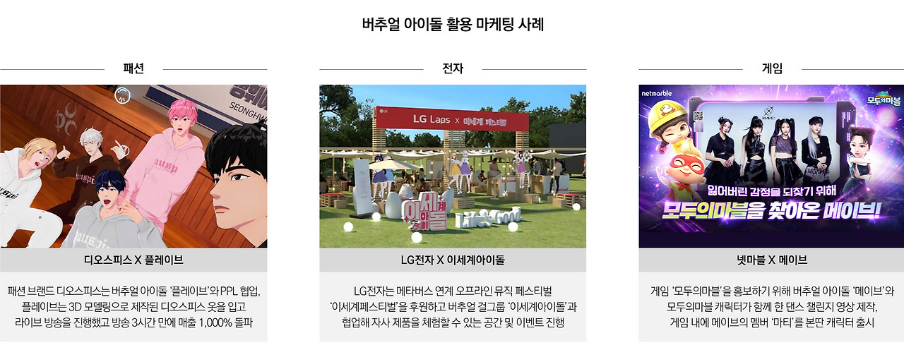 카지노 게임 사이트