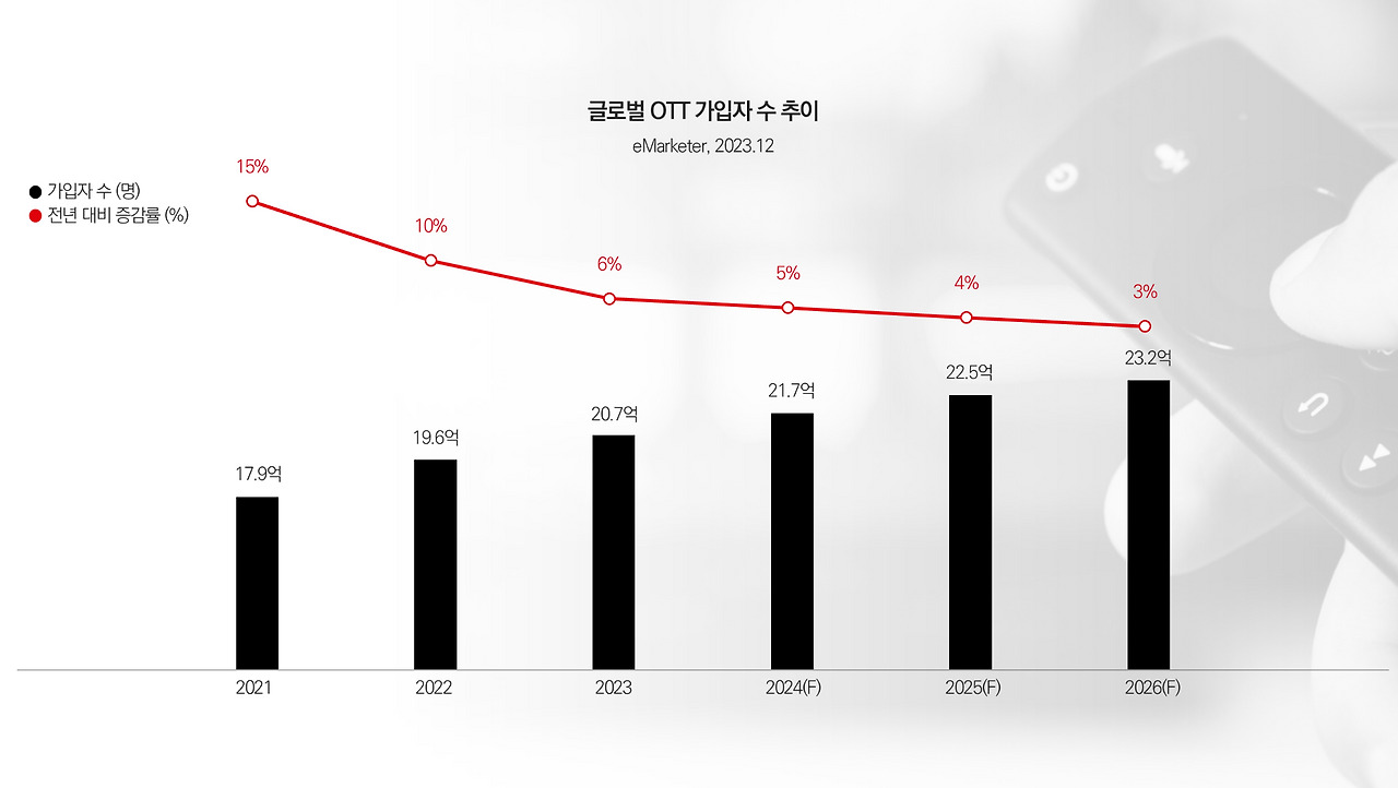 바카라 토토 사이트