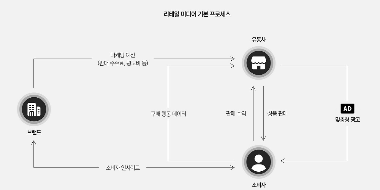 온라인 카지노 합법 사이트