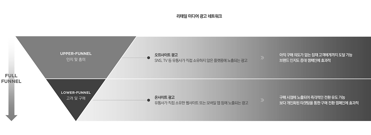 온라인 카지노 합법 사이트