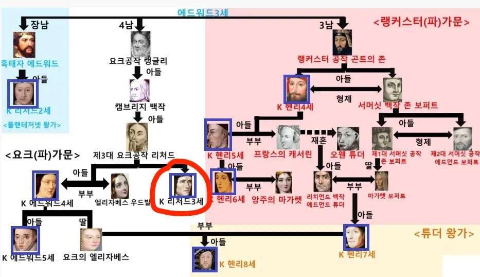 카지노 게임 추천