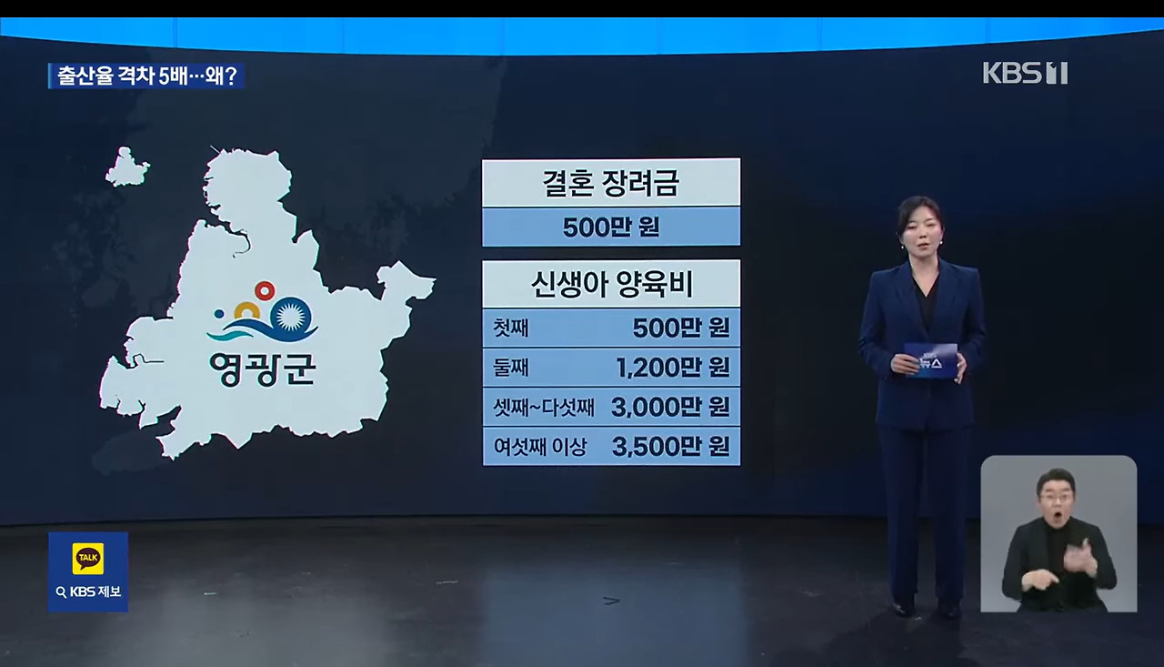 20250315 전남 영광 합계출산율 1.71명 6년째 1위_썸4.jpg
