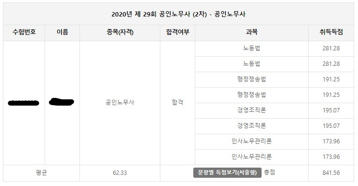 2차 합격 2_LI.jpg