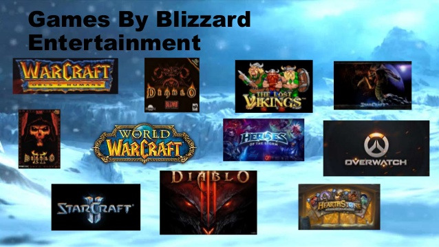 blizzard-entertainment-4-638.jpg