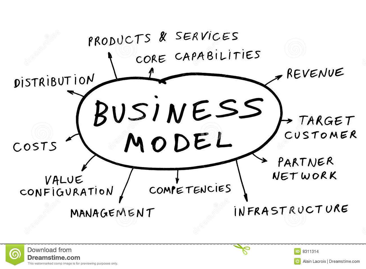 business-model-8311314.jpg