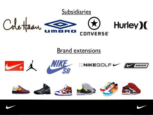 nike-brand-audit-final-ppt-15-638.jpg