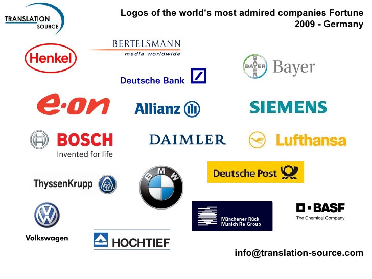german-logos-included-in-fortunes-2009-the-worlds-most-admired-companies-1-728.jpg