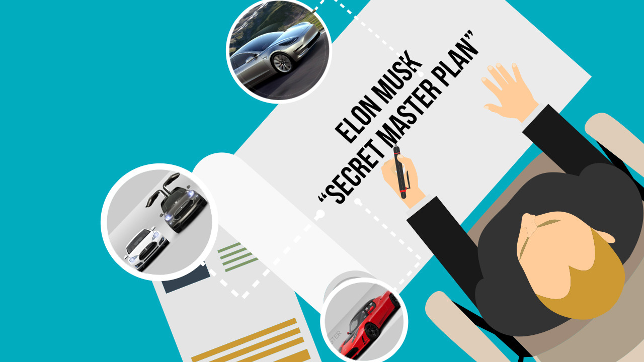 1459527561-31336---Tesla-Motors-Inc-(TSLA)-Elon-Musks-Secret-Master-Plan-Brings-Auto-Industry-To-Knees.jpg