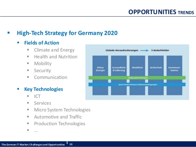 german-ict-market-opportunities-and-challenges-10-638.jpg
