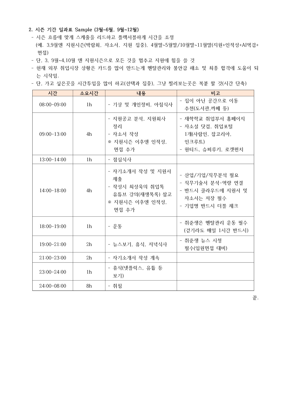 취업준비생 일과표 Sample_총2페이지 _2.jpg