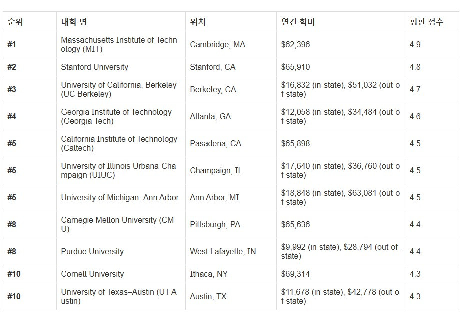 화면 캡처 2025-02-18 145416.jpg