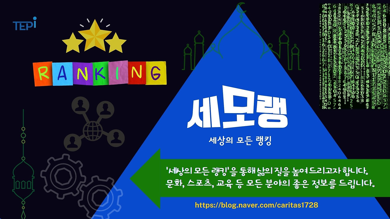 세상의 모든 랭킹 1.jpg