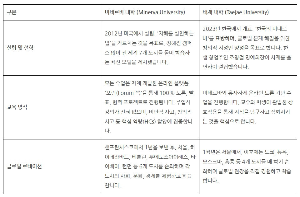 화면 캡처 2025-07-14 110002.jpg