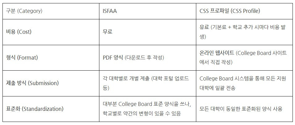 화면 캡처 2025-07-14 104331.jpg