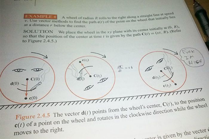 599c347d377a5-funny-textbook-drawings-227-599ae3c6546fa__700.jpg