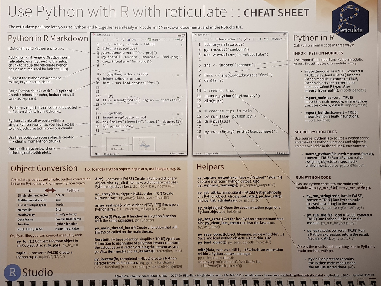 R cheatsheets 2022 (24).jpg