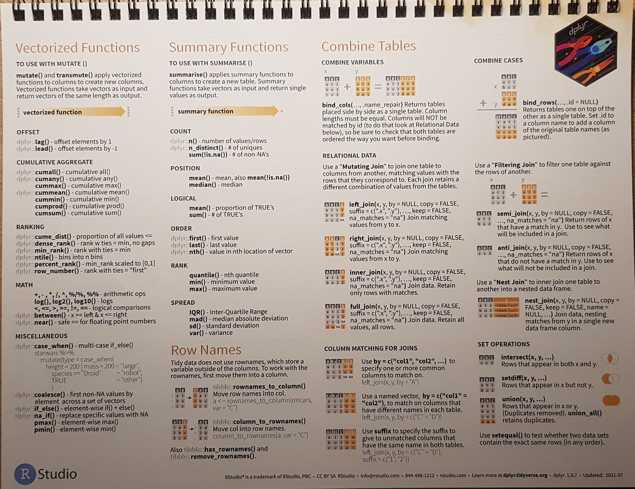 R cheatsheets 2022 (05).jpg