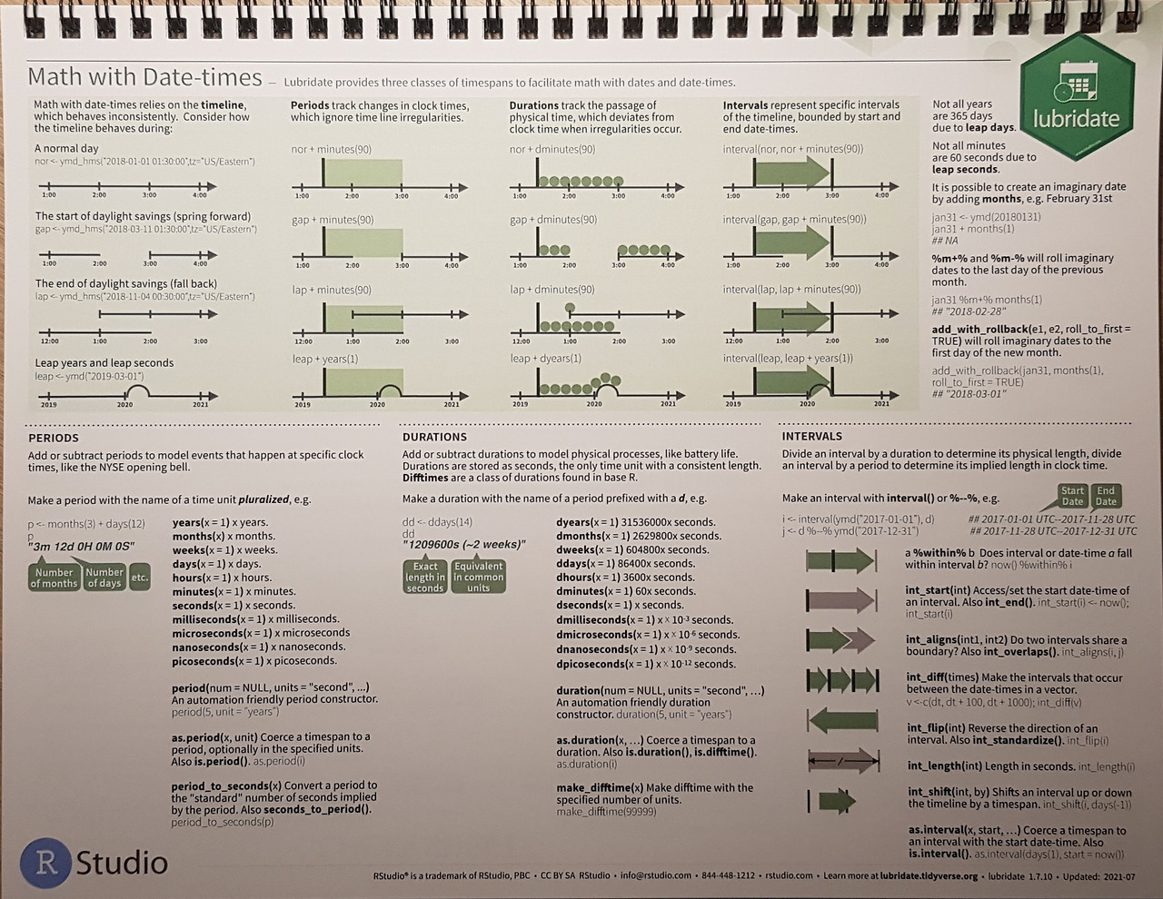 R cheatsheets 2022 (15).jpg