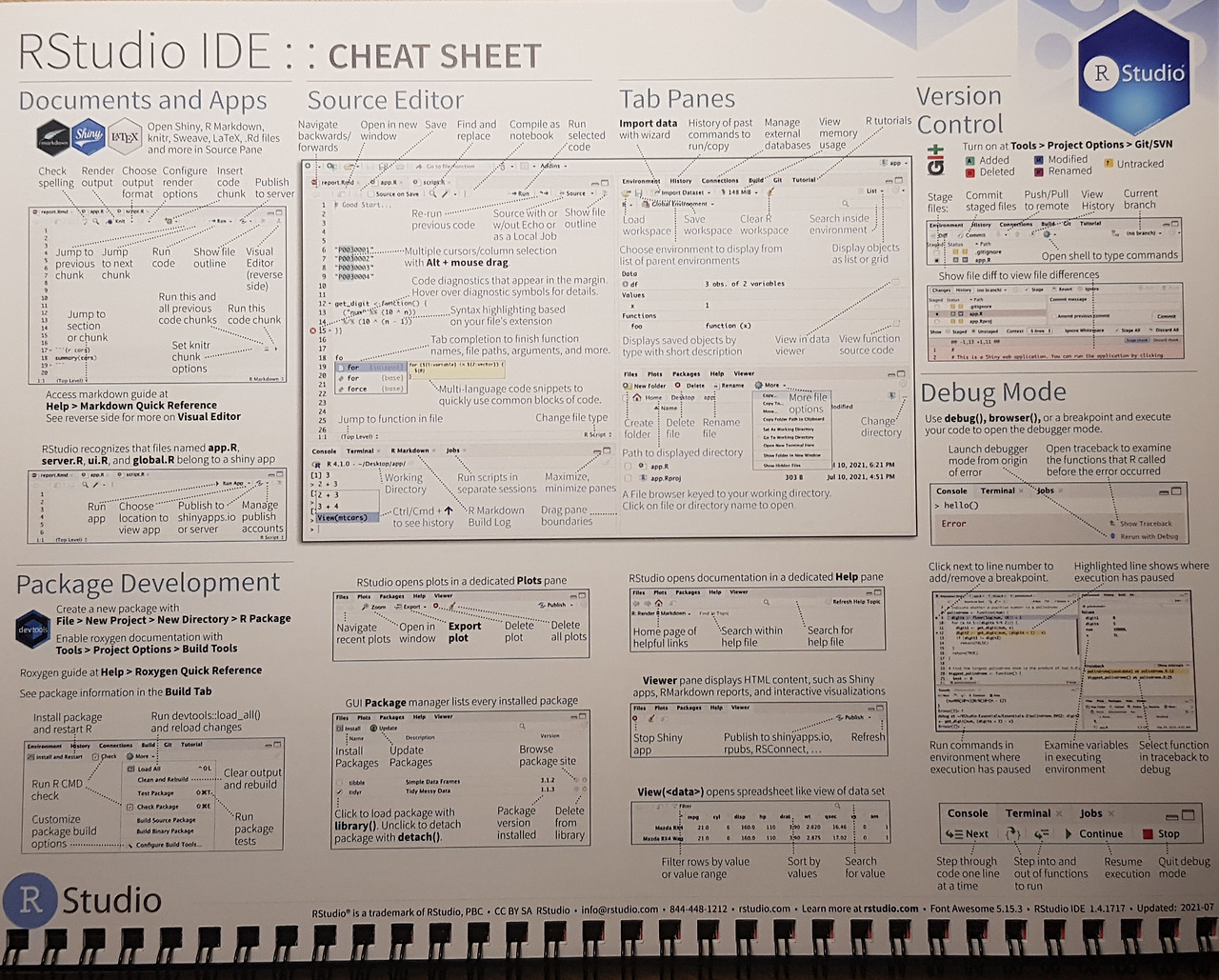 R cheatsheets 2022 (20).jpg