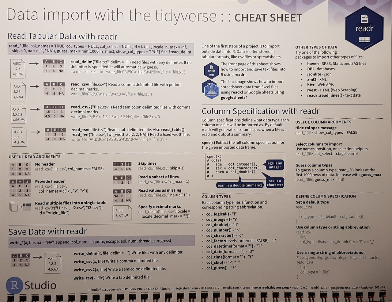 R cheatsheets 2022 (08).jpg