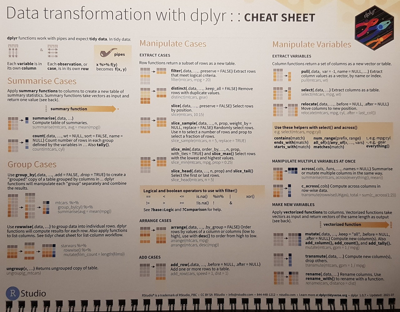 R cheatsheets 2022 (04).jpg