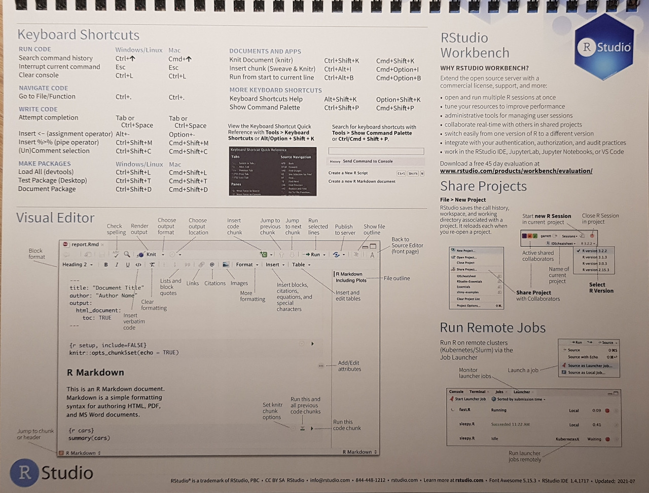 R cheatsheets 2022 (21).jpg