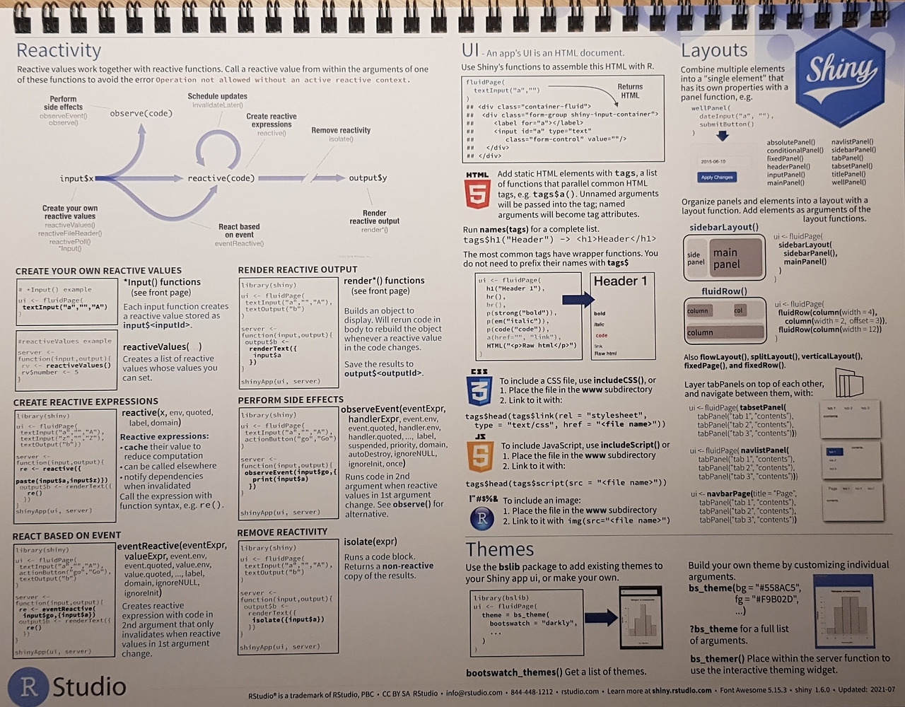 R cheatsheets 2022 (19).jpg