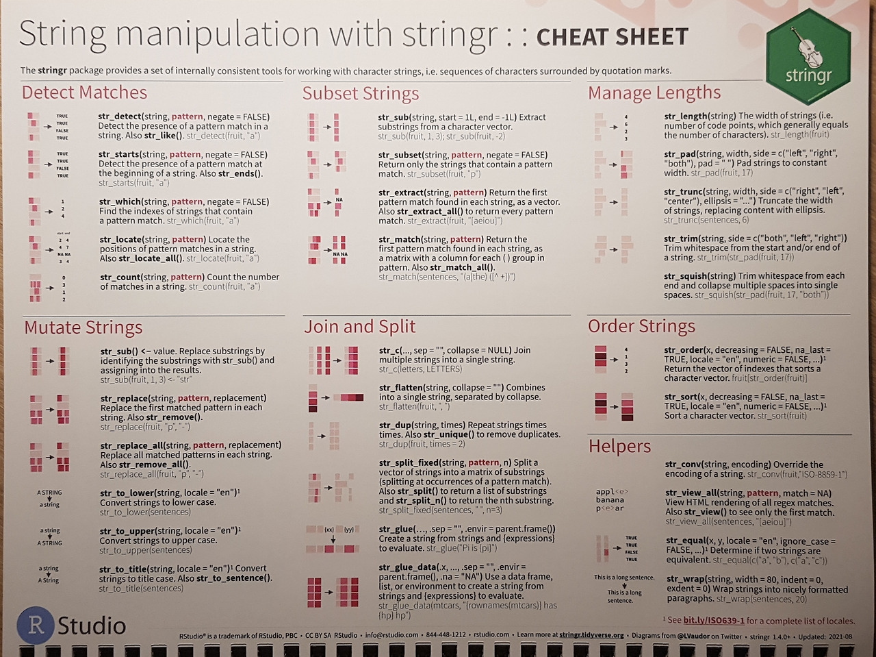 R cheatsheets 2022 (12).jpg