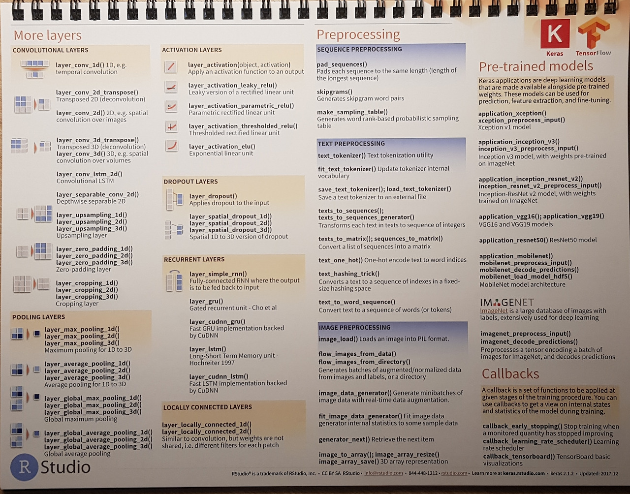 R cheatsheets 2022 (27).jpg