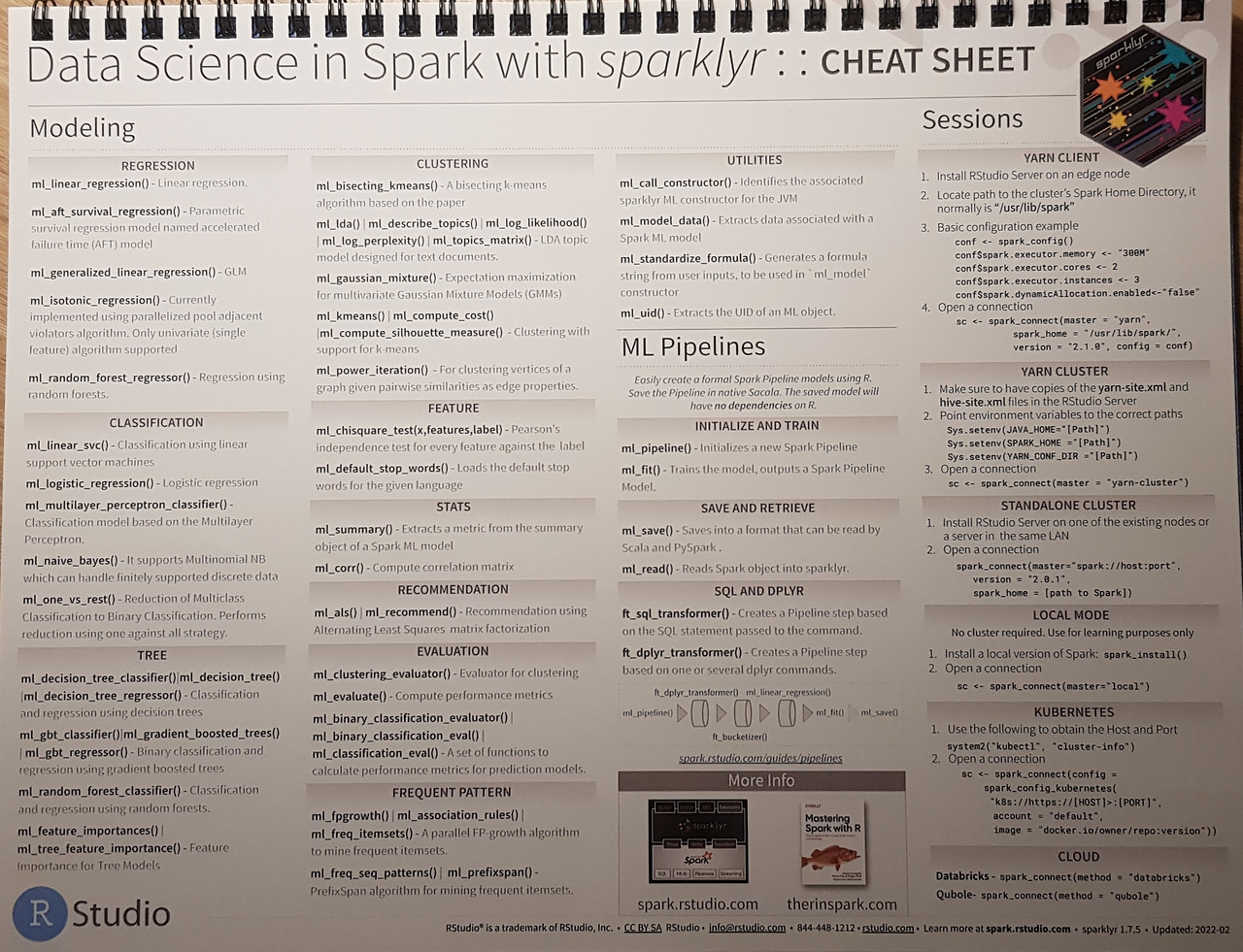 R cheatsheets 2022 (29).jpg