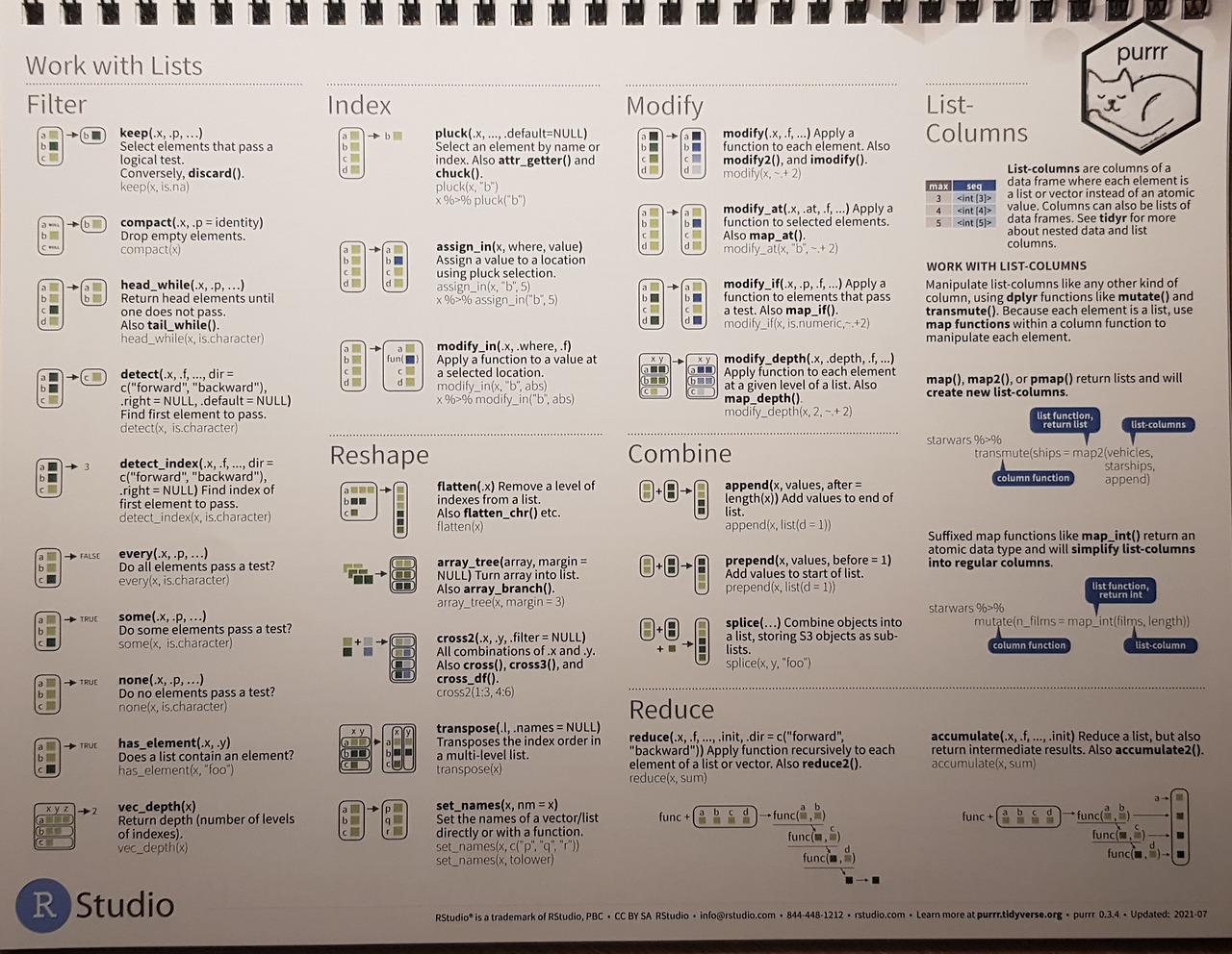 R cheatsheets 2022 (11).jpg
