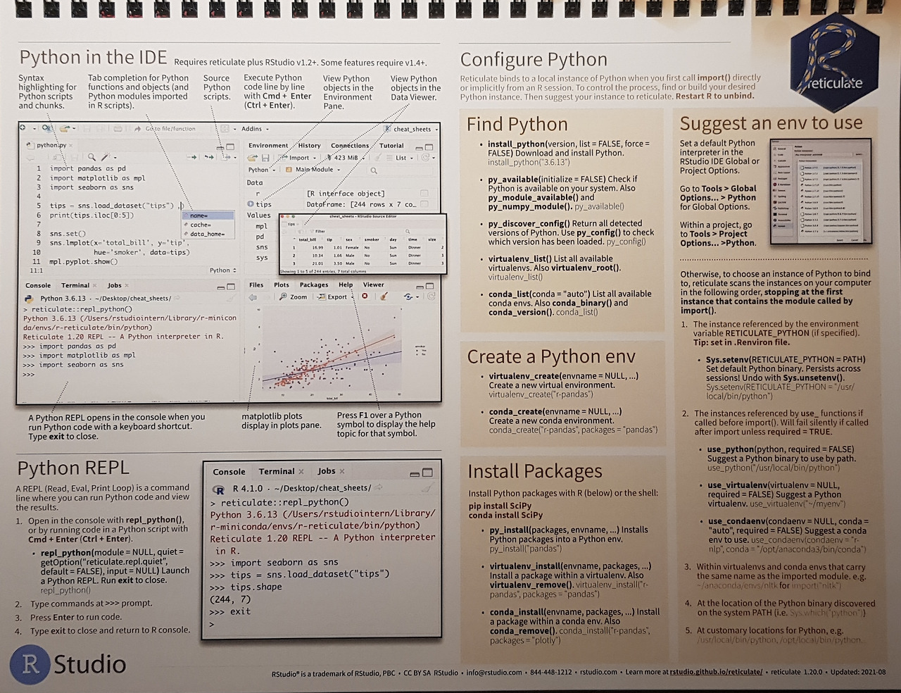 R cheatsheets 2022 (25).jpg
