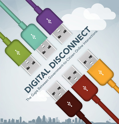 digital-disconnect.jpg