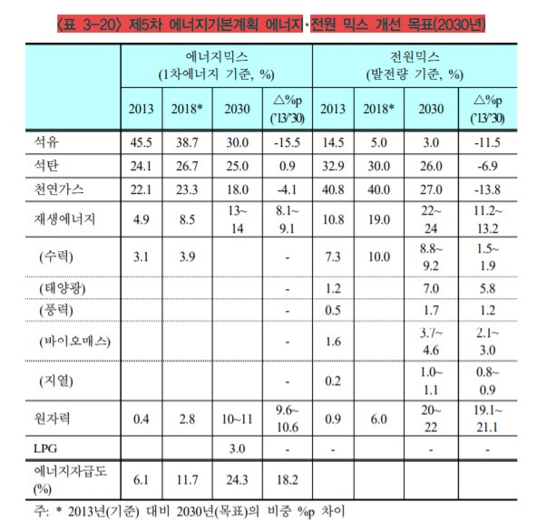 일본 자립도.jpg