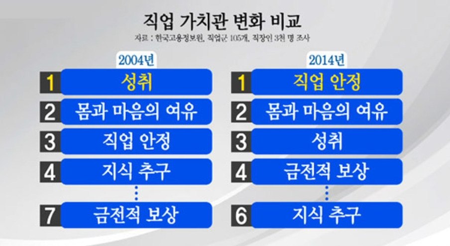 한국 고용정보원.jpg